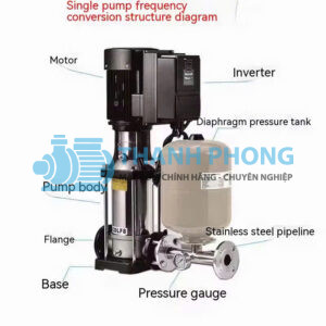 Cấu tạo máy bơm tăng áp biến tần trục đứng