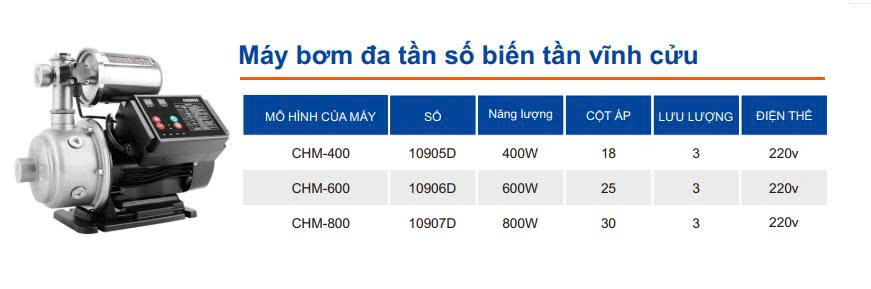 Máy bơm tăng áp biến tần CHM